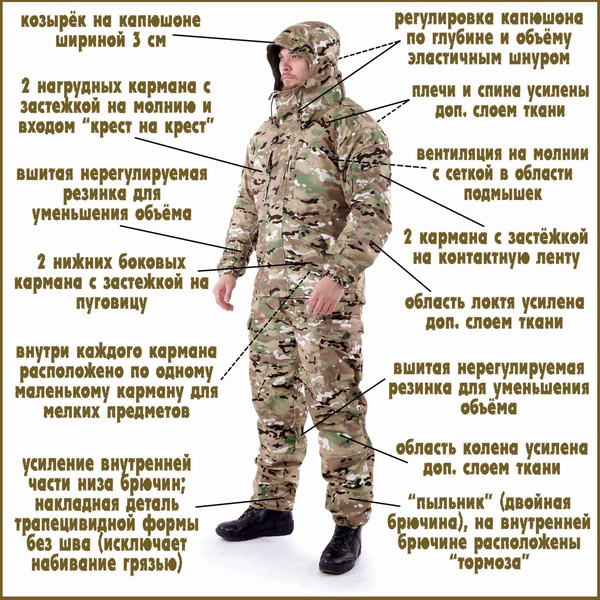 Костюм Keotica Горка мембрана на флисе multicam