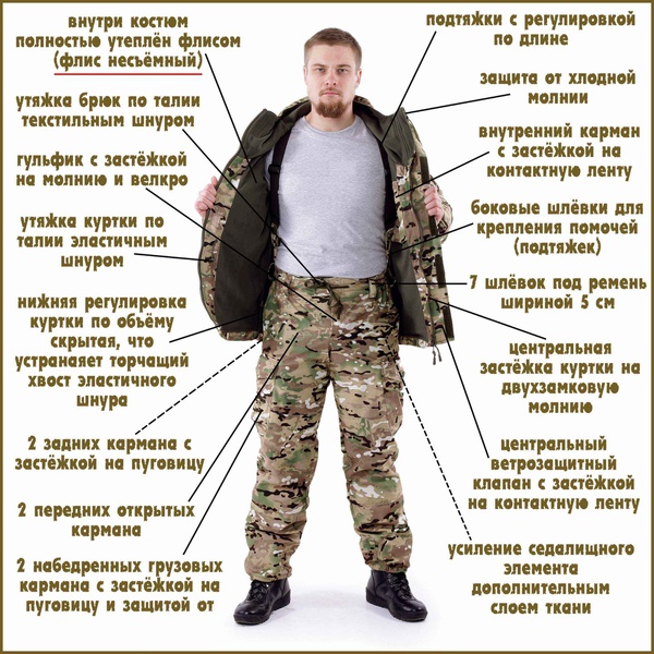 Костюм Keotica Горка мембрана на флисе multicam