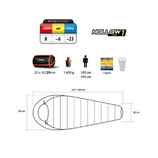 Спальный мешок Trimm Trekking Traper 185см камуфляж
