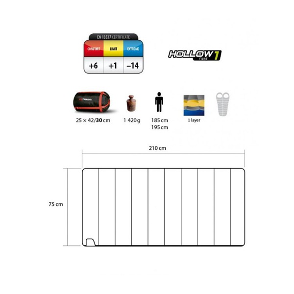 Спальный мешок Trimm Comfort Travel 195см камуфляж
