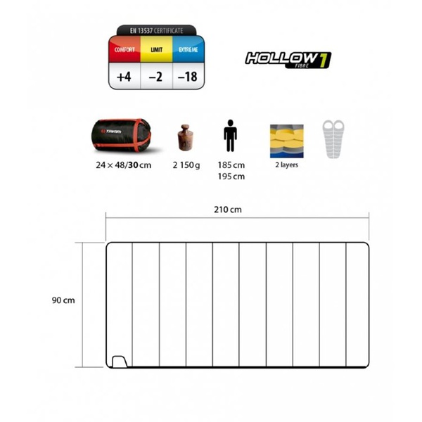 Спальный мешок Trimm Comfort Tramp 185см камуфляж
