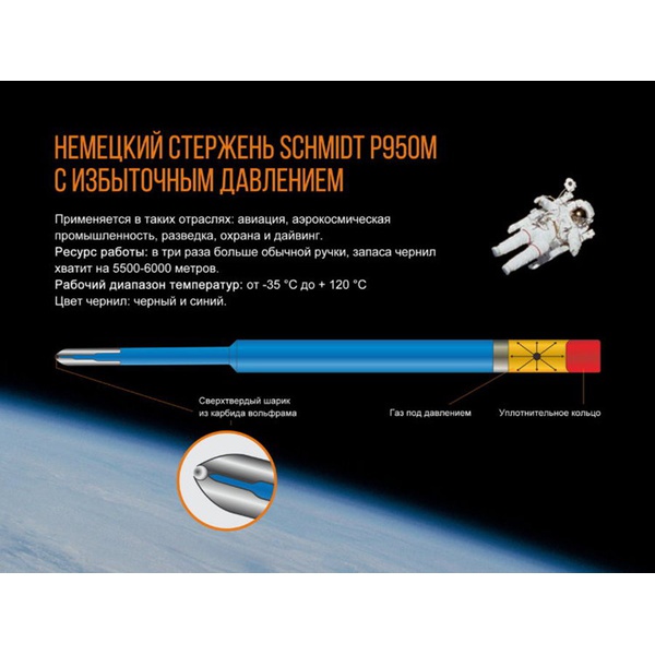 Тактическая ручка Fenix T5Ti синий