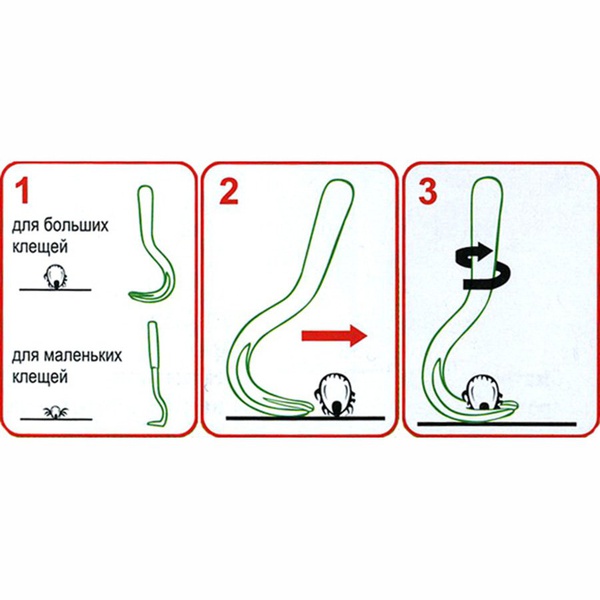 Выкручиватель клещей Uniclean Tick Twister