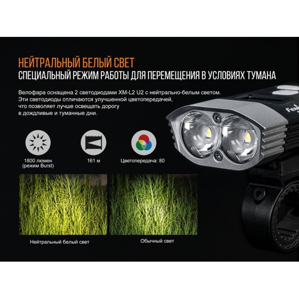 Велофара Fenix BC30R 2017 Cree XM-L2 (U2)