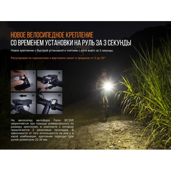 Велофара Fenix BC30R 2017 Cree XM-L2 (U2)