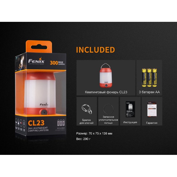 Фонарь Fenix CL23 красный