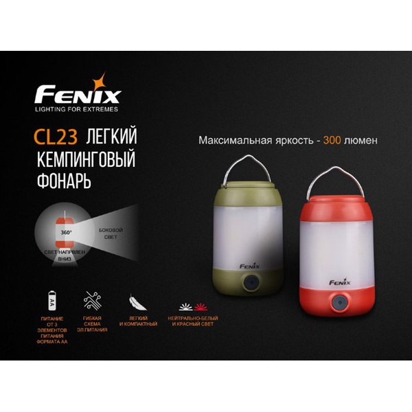Фонарь Fenix CL23 красный