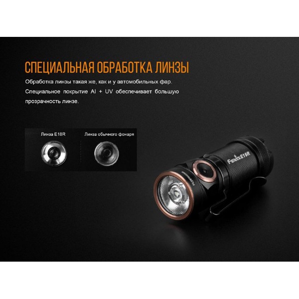 Фонарь Fenix E18R Cree XP-L HI