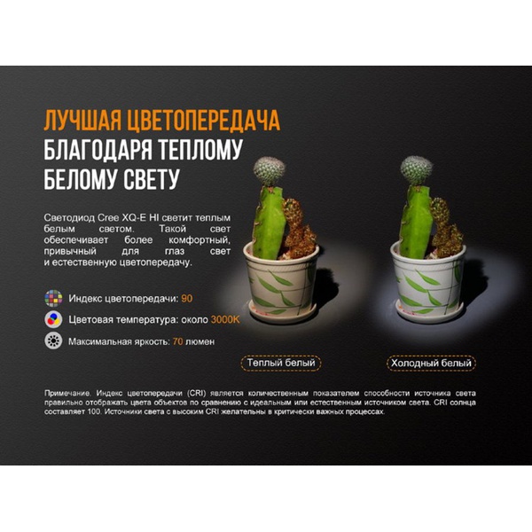 Фонарь Fenix LD02 V2.0