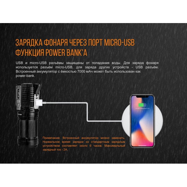 Фонарь Fenix TK72R