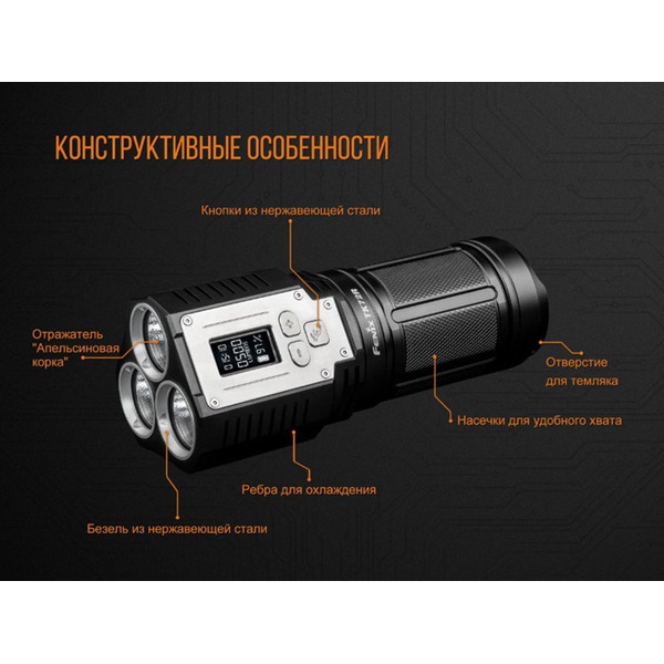 Фонарь Fenix TK72R