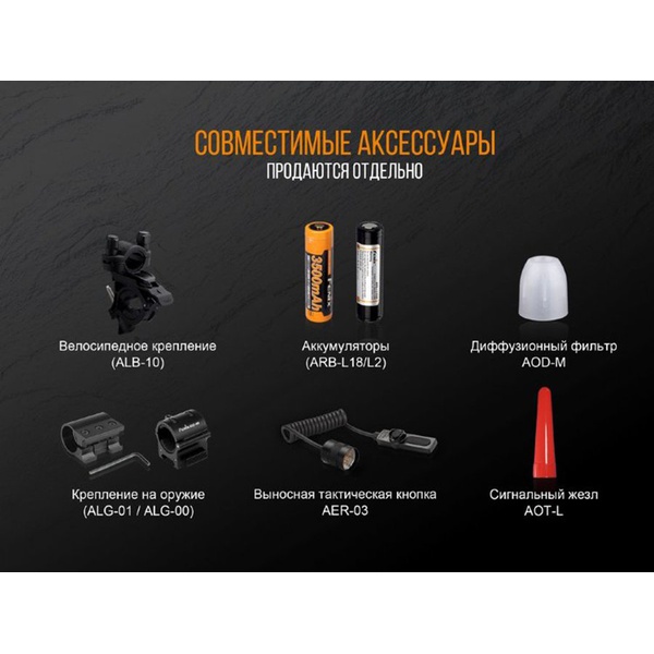 Фонарь Fenix TK25 UV Cree XP-G2