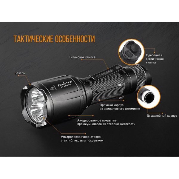 Фонарь Fenix TK25 UV Cree XP-G2