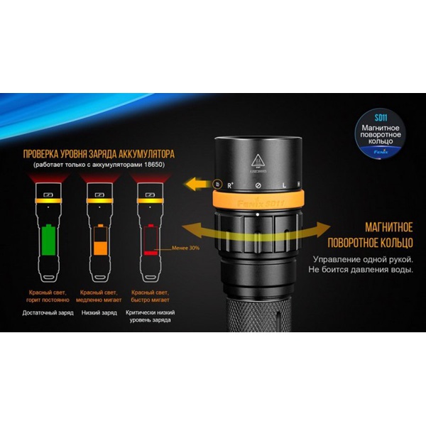 Фонарь для дайвинга Fenix SD11 Cree XM-L2 U2