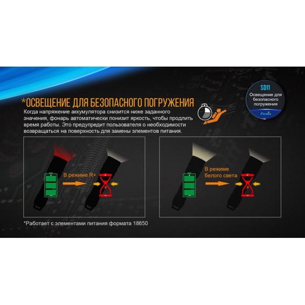 Фонарь для дайвинга Fenix SD11 Cree XM-L2 U2