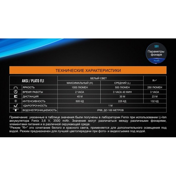 Фонарь для дайвинга Fenix SD11 Cree XM-L2 U2