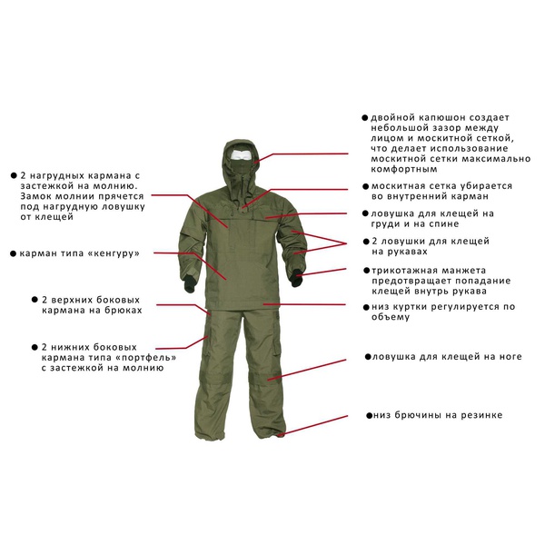 Костюм KE Tactical Антигнус (рип-стоп) пограничная цифра
