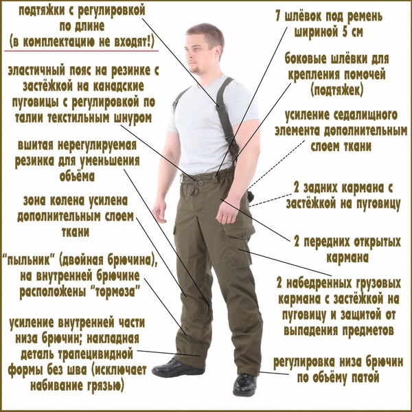 Брюки KE Tactical Горка-3 (рип-стоп) пограничная цифра