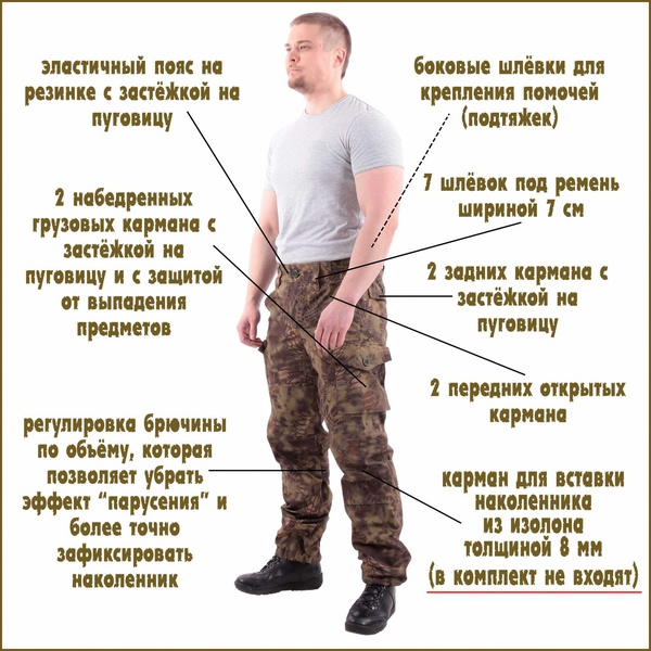 Брюки KE Tactical Снайпер-2 (рип-стоп) партизан