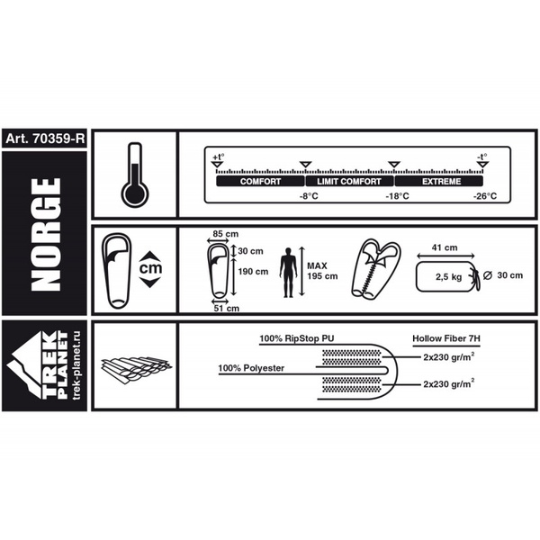 Спальный мешок Trek Planet Norge