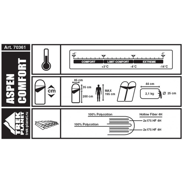 Спальный мешок Trek Planet Aspen Comfort