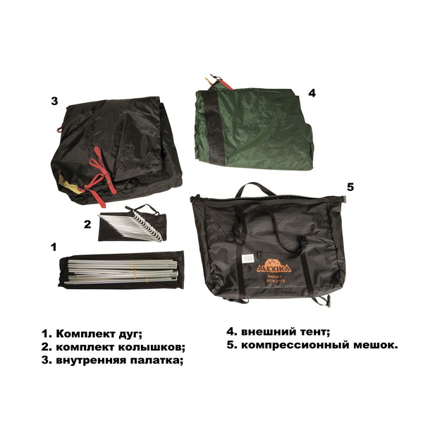 Палатка Alexika Karok 2