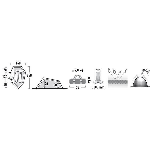 Палатка High Peak Sparrow 2 зелёный/красный