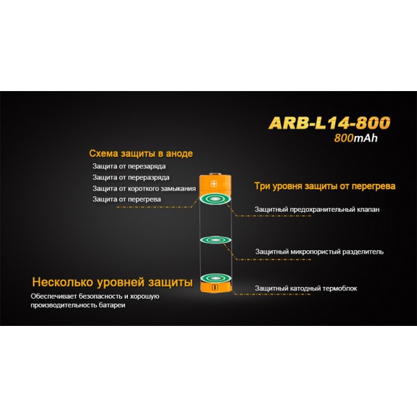 Аккумулятор Fenix ARB-L14-800