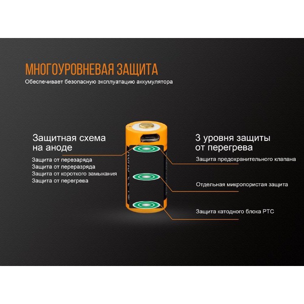 Аккумулятор Fenix ARB-L16-700UP