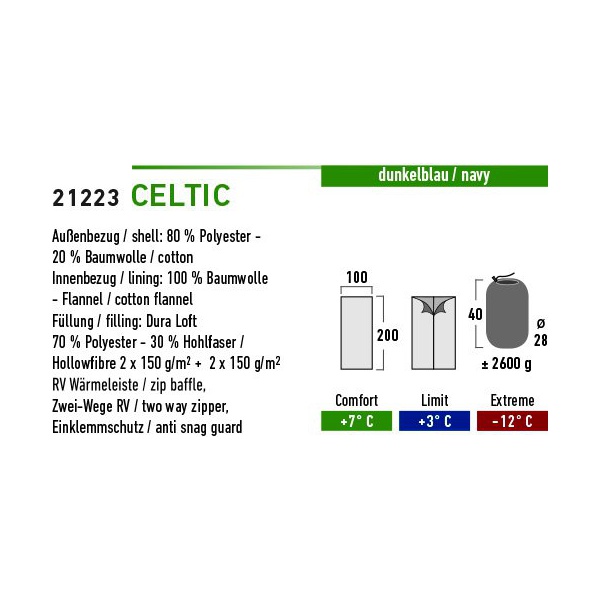 Спальный мешок High Peak Celtic