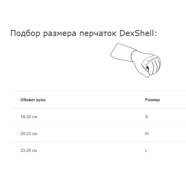 Перчатки водонепроницаемые DexShell Drylite Gloves черный
