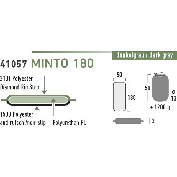 Коврик самонадувающийся High Peak Minto 180