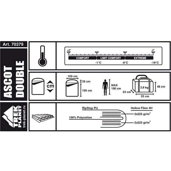 Спальный мешок Trek Planet Ascot Double