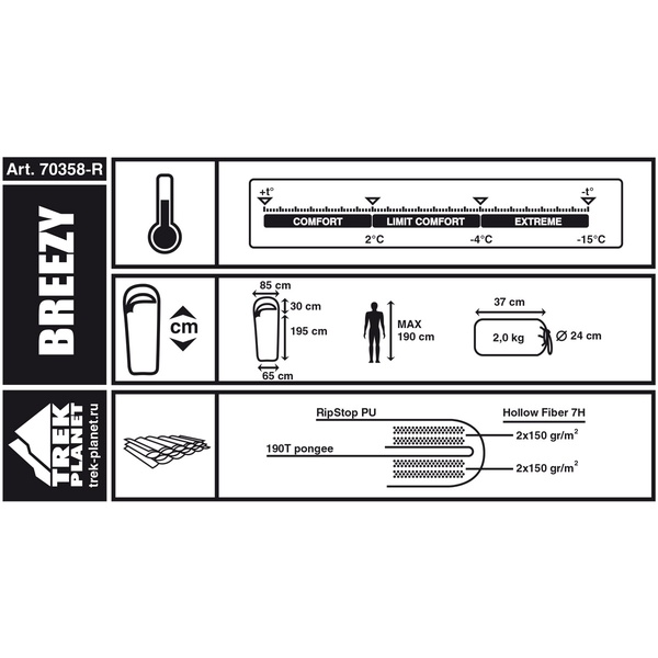 Спальный мешок Trek Planet Breezy