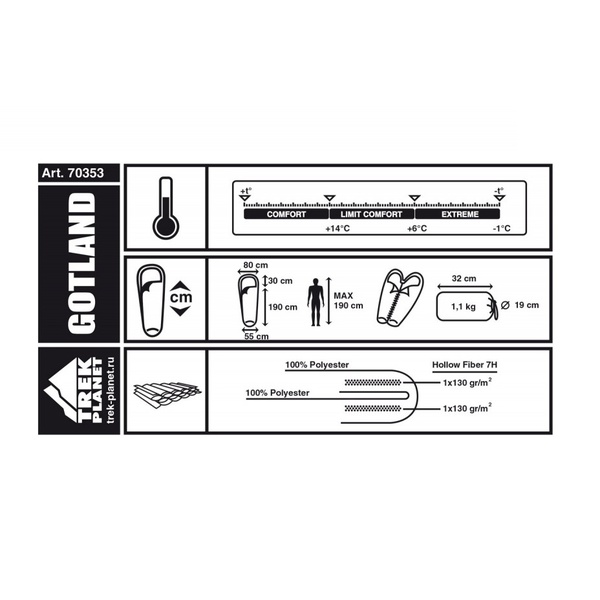 Спальный мешок Trek Planet Gotland