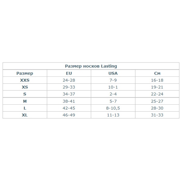 Носки Lasting TRP (wool+polypropylene) зеленый, 698