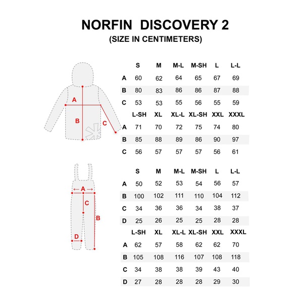 Костюм зимний Norfin Discovery 2