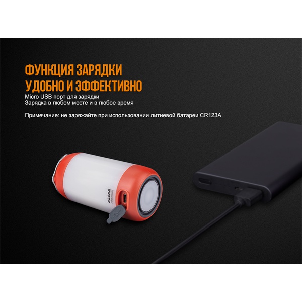 Фонарь Fenix CL26R красный