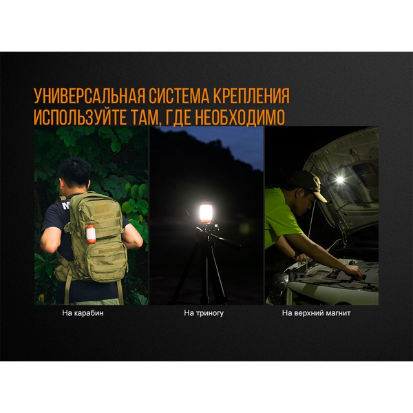 Фонарь Fenix CL26R зелёный