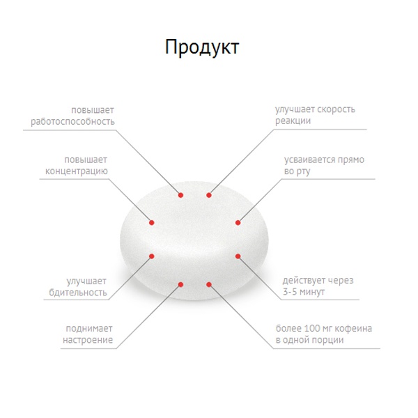 Жевательная резинка Energon Military тонизирующая