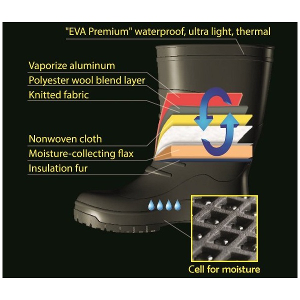 Сапоги Элементаль Ifrit Antifreeze СЭ-402