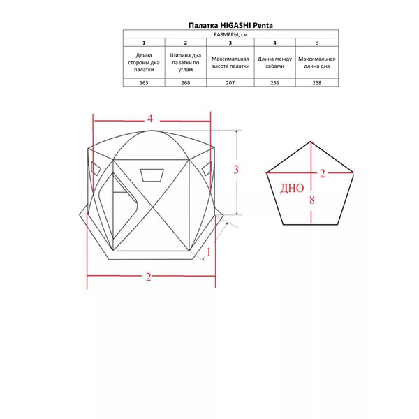 Палатка для зимней рыбалки Higashi Penta синий