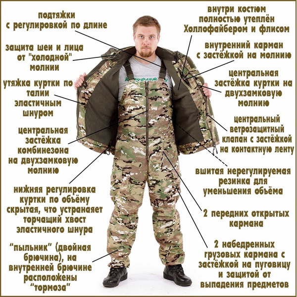 Костюм Keotica Горка-Зима облегченный мембрана MU-Blur