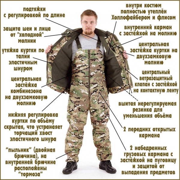 Костюм Keotica Горка-Зима облегченный мембрана multicam