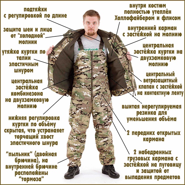 Костюм Keotica Горка-Зима облегченный мембрана multicam black