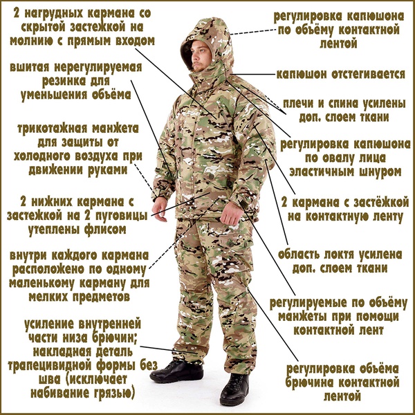 Костюм Keotica Горка-Зима облегченный мембрана олива