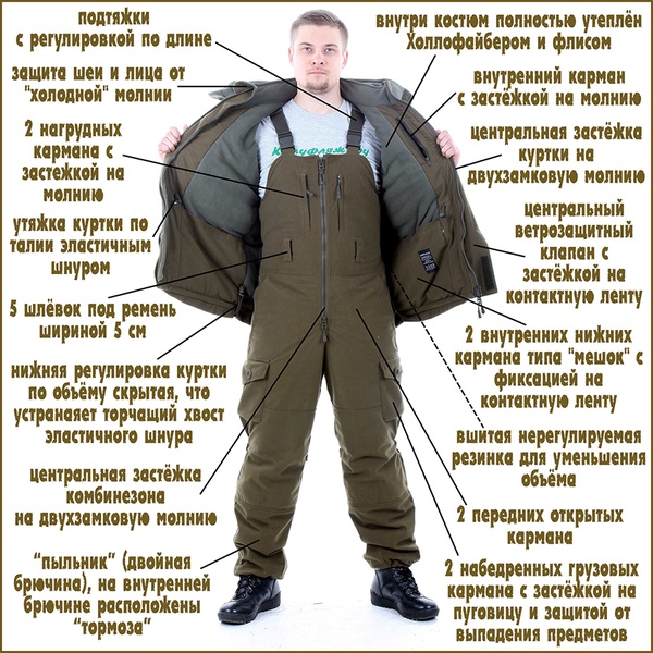 Костюм Keotica Горка-Зима Active мембрана мох