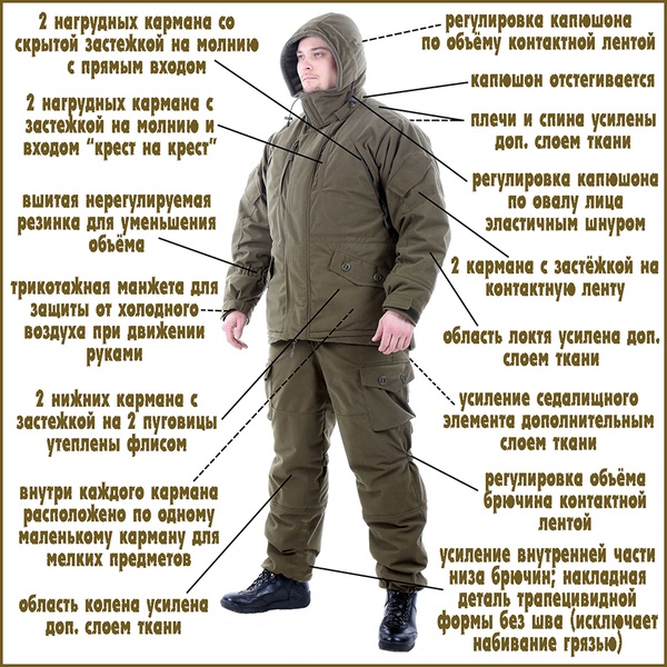 Костюм Keotica Горка-Зима мембрана олива