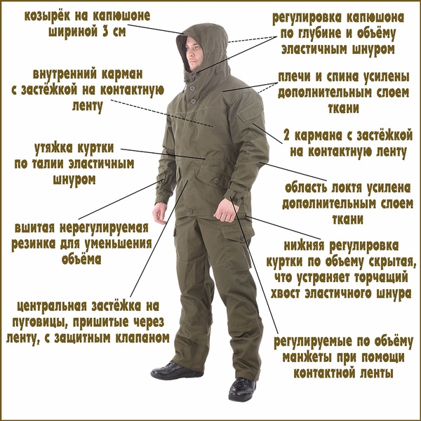 Костюм KE Tactical Горка-3 (рип-стоп) мох
