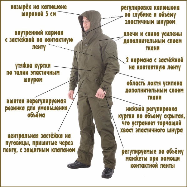 Костюм KE Tactical Горка-3 (рип-стоп) typhon